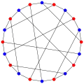 The chromatic number of the Desargues graph is 2.