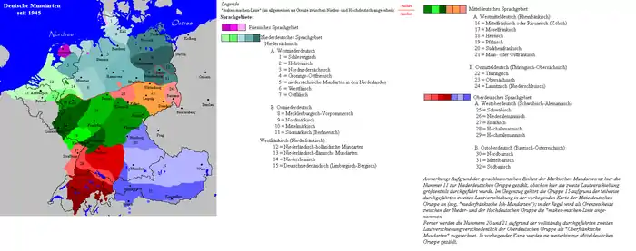 German dialects after 1945