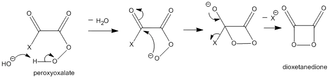 Mechanism of 1,2-Dioxetanedione Generation