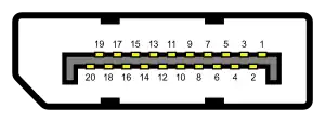 External connector (source-side) on PCB