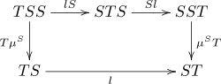 Distributive law monads mult1