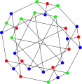 The chromatic number of the double-star snark is 3.