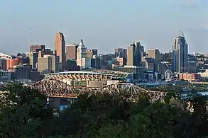 Downtown Cincinnati along the Ohio River, viewed from Devou Park in Covington, Kentucky.