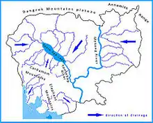 Image 13An overview of drainage divides (from Geography of Cambodia)