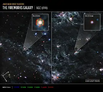 NASA/ESA/CSA James Webb Space Telescope image of NGC 6946, revealing large amounts of dust from the two supernovae SN 2004et and SN 2017eaw