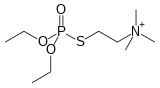 Echothiophate used for treatment of glaucoma