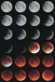 The stages of the Lunar eclipse from Staffordshire, UK