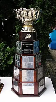 Ed Chynoweth Cup