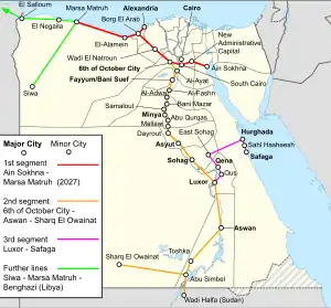 Color-coded map of proposed Egyptian high-speed rail