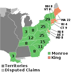 1816 Election