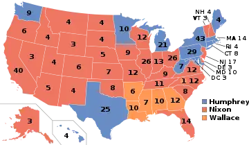 Electoral map, 1968 election