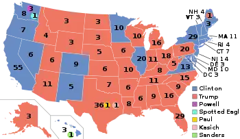 Electoral college map, depicting Trump winning many states in the South and Midwest and Biden winning many states in the Northeast and Pacific West