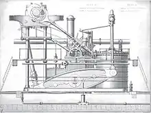 Side-lever engine of RMS Persia (1855)