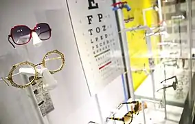 Temporary exhibit about eyewear (July 2020)