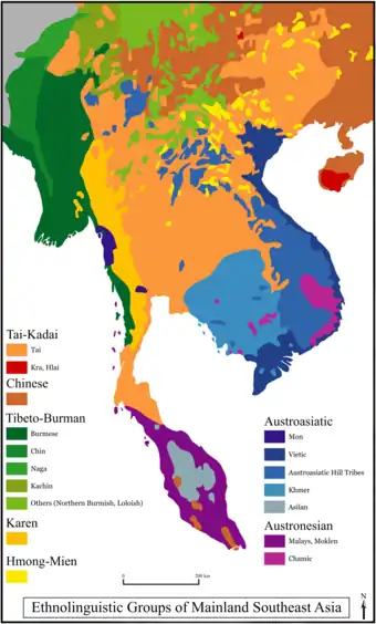 Overview of Mainland Languages