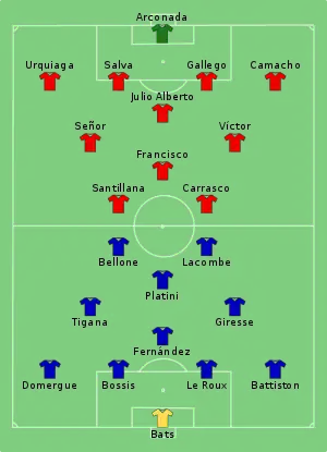 France versus Spain lineup