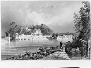 "Schuylkill Waterworks" (1835), with Schuylkill Canal in the foreground.