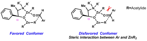 Favored conformer for organozinc aldehyde addition