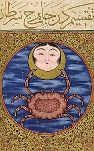 The star-sign Cancer from The Book of Felicity, 1582