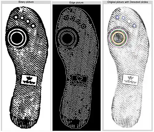 Find circles in a shoe-print