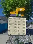 Hiking fingerpost at the station with nearby destinations and times (2022)