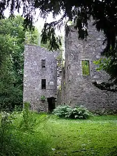 Finlarig Castle in Killin.