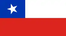 Flag of Chile