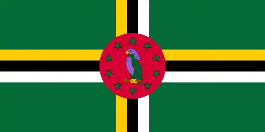 Flag of Dominica (sisserou parrot)