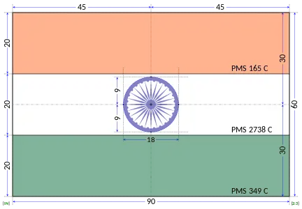 Construction sheet of the flag's design