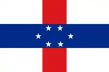 Netherlands Antilles