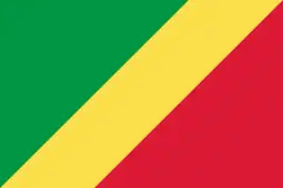 Congo, Republic of the