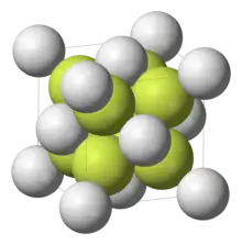 Uranium dinitride