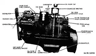 Ford GTB (left side)