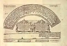 Engraving depicting two plates in mysterious characters with translation to Spanish and Latin.