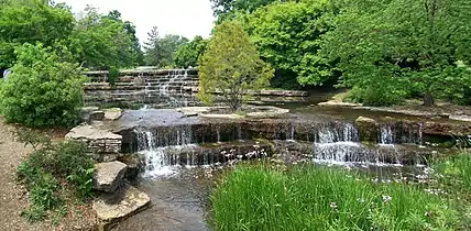 Waterfalls