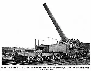 A Canon de 305 modèle 1893/96 à glissement railway gun c. 1918.