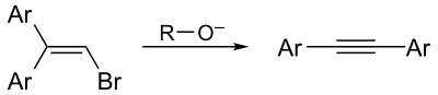 The Fritsch-Buttenberg-Wiechell rearrangement