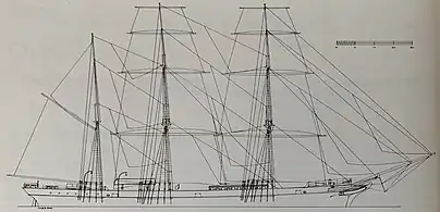 Barque, Fusi Yama, 1865