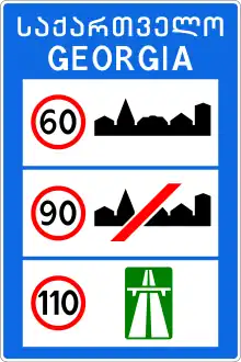 Speed limits indicator