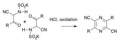 Gastaldi synthesis