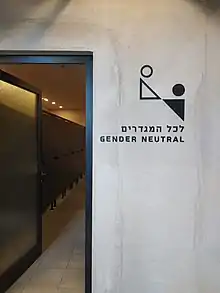 Next to the door there is a sign with two triangles, above each of which there is a circle. One symbol is black, and the other is white. Underneath the shapes, there is the text "לכל המגדרים" in Hebrew and "Gender neutral" in English.