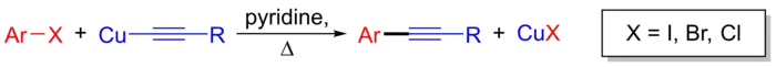 General scheme for Castro-Stephens coupling