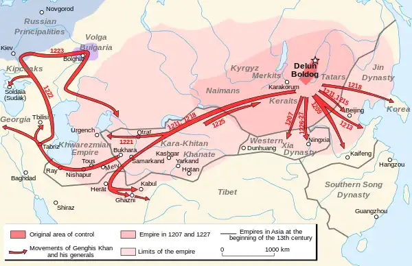 Mongol Empire in 1227 at Genghis' death