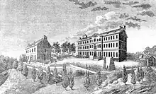 Campus of Georgetown College in 1829