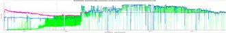 Image 38Electricity generation at Poihipi, New Zealand (from Geothermal energy)