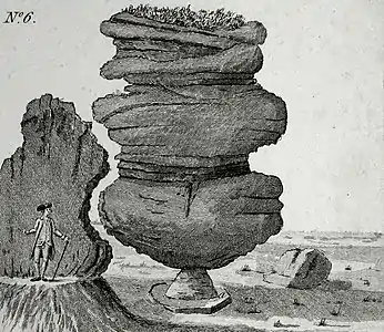 Drawing of Brimham Rocks, by James Basire after Hayman Rooke, 1780s