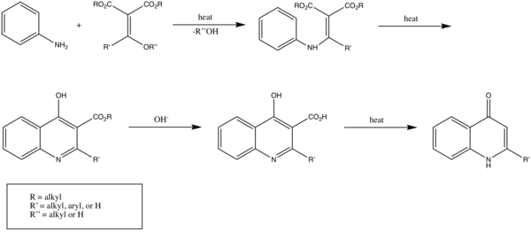 General Gould-Jacobs reaction scheme