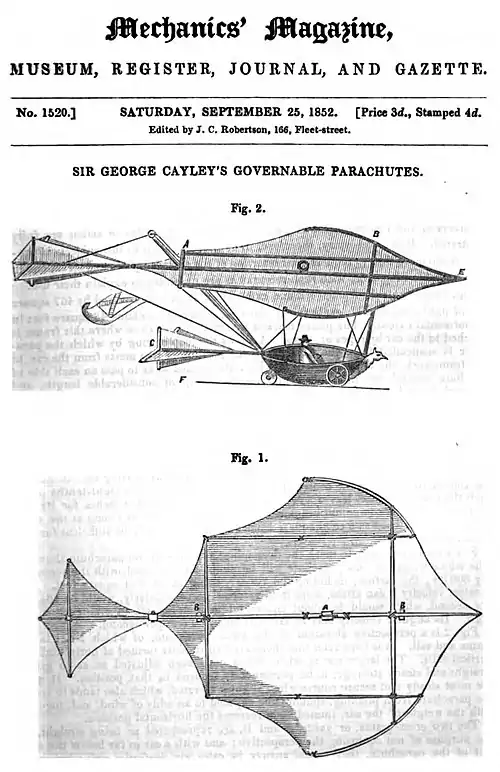 Image 32"Governable parachute" design of 1852 (from History of aviation)