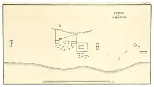 Settlement structure of Qaqortoq