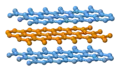 Side view of ABA layer stacking